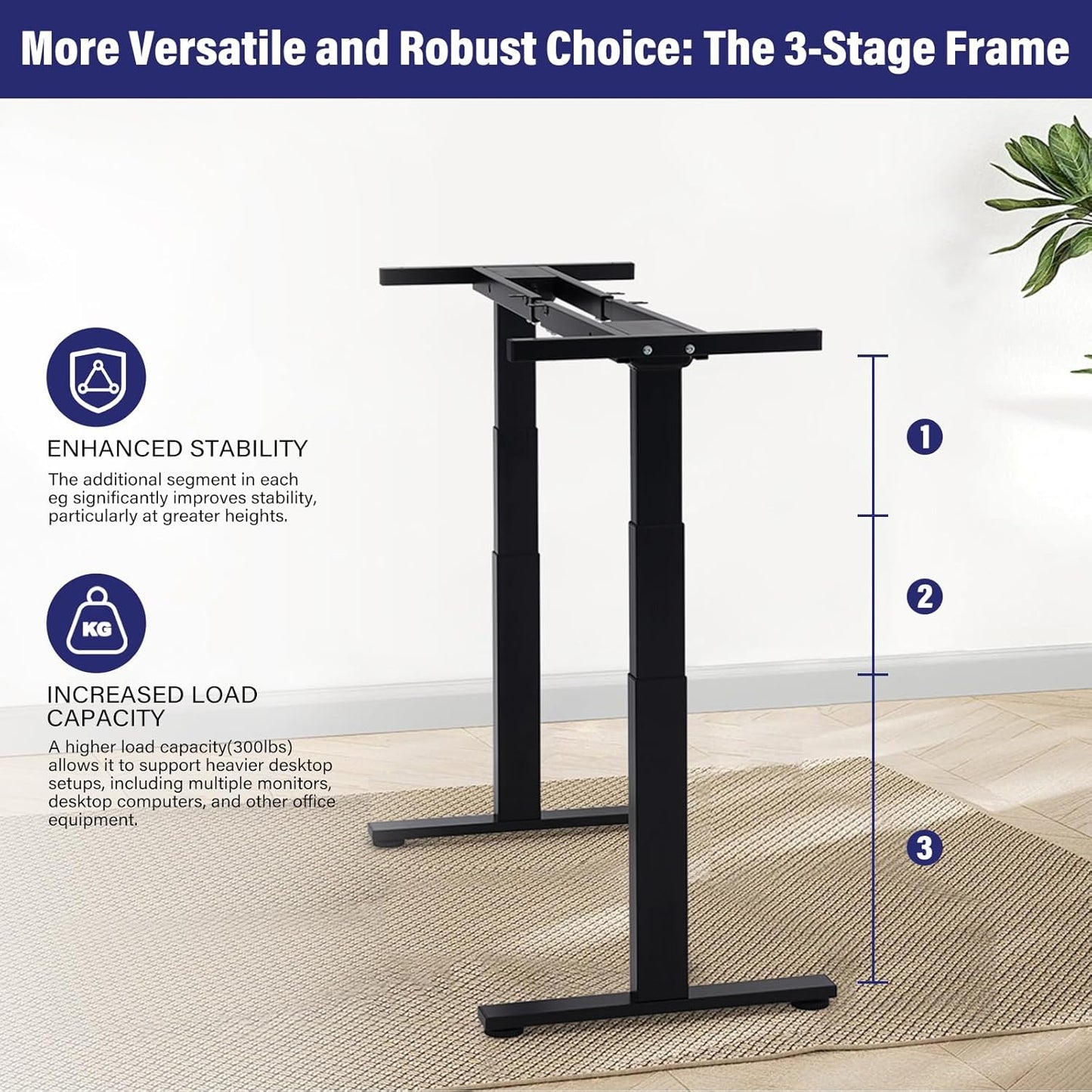 TOPSKY Dual Motor 3 Stage Electric Adjustable Standing Desk Frame for up to 80”x31.5” Table Tops Heavy Duty 300lb Load Capacity for Home Office (White Frame Only)