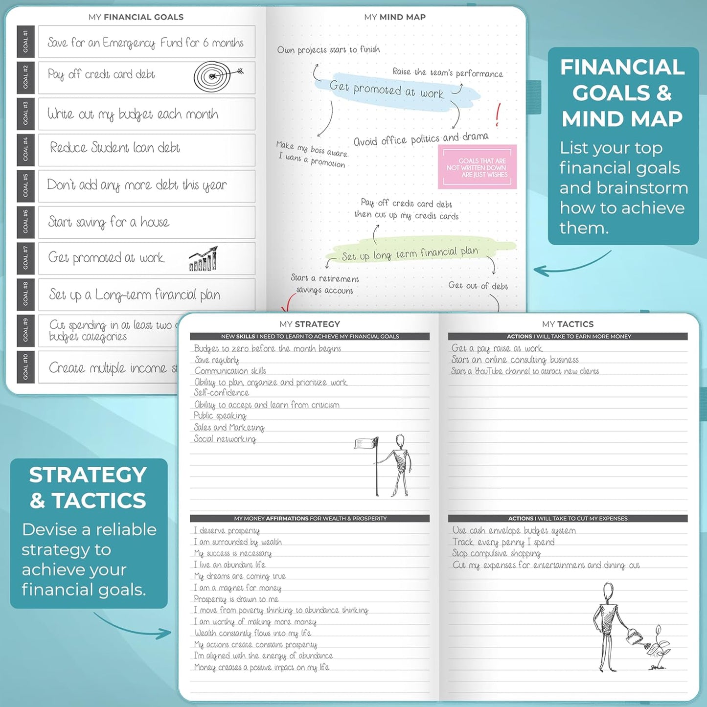 Clever Fox Budget Planner - Expense Tracker Notebook. Monthly Budgeting Organizer, Finance Logbook & Accounts Book, Bill Tracker, A5 (Teal)
