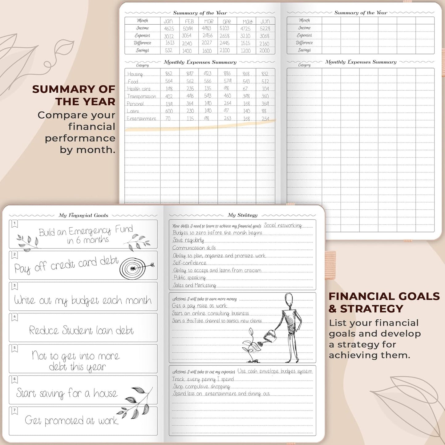GoGirl Budget Planner – Monthly Financial Planner Organizer Budget Book. Expense Tracker Notebook Journal to Control Money, Compact (Rose Gold)
