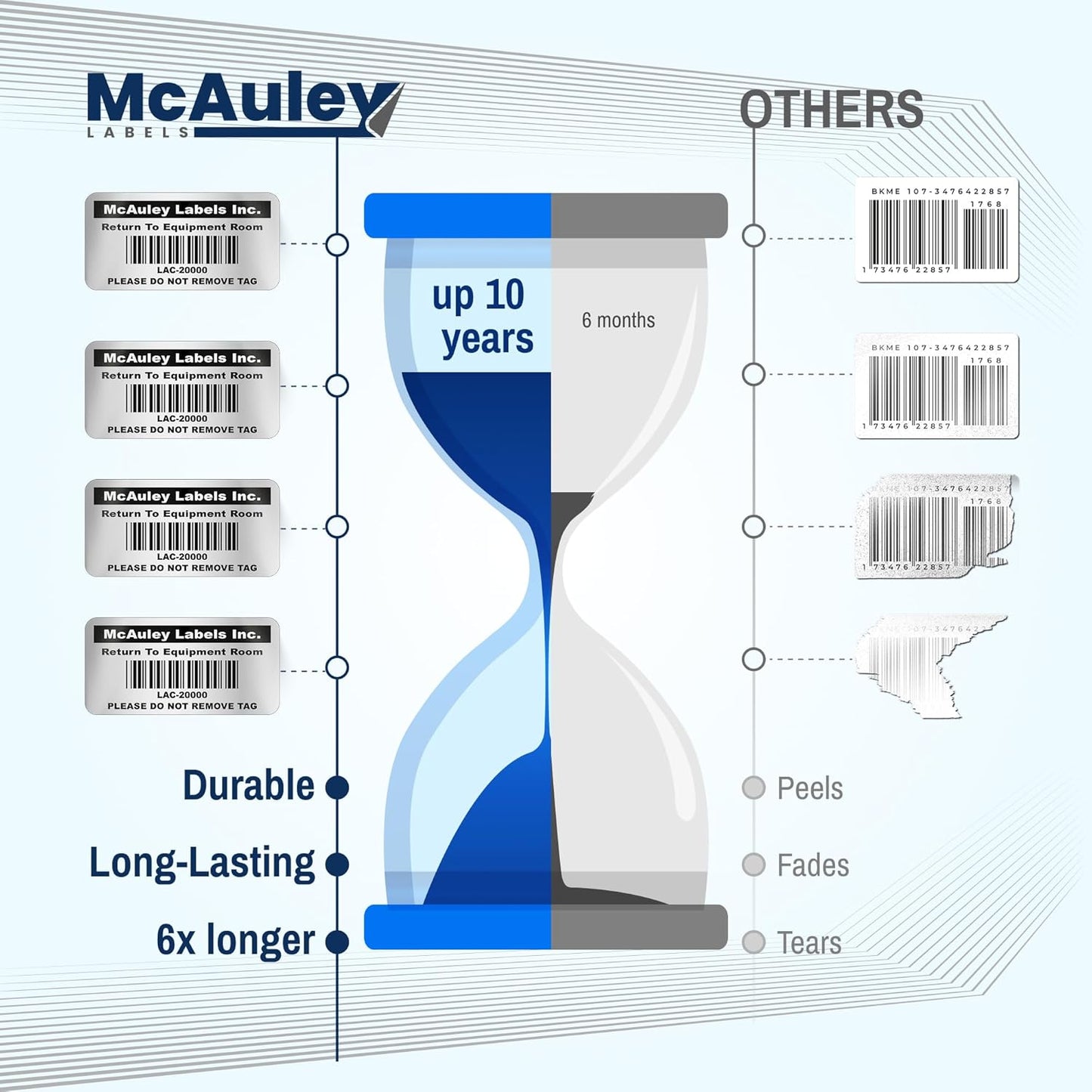 McAuley Labels Custom Asset Tags for Equipment – Numbered, Permanent, Adhesive, Metalized Silver Polyester - ID Label - 1.5x0.75 Inches