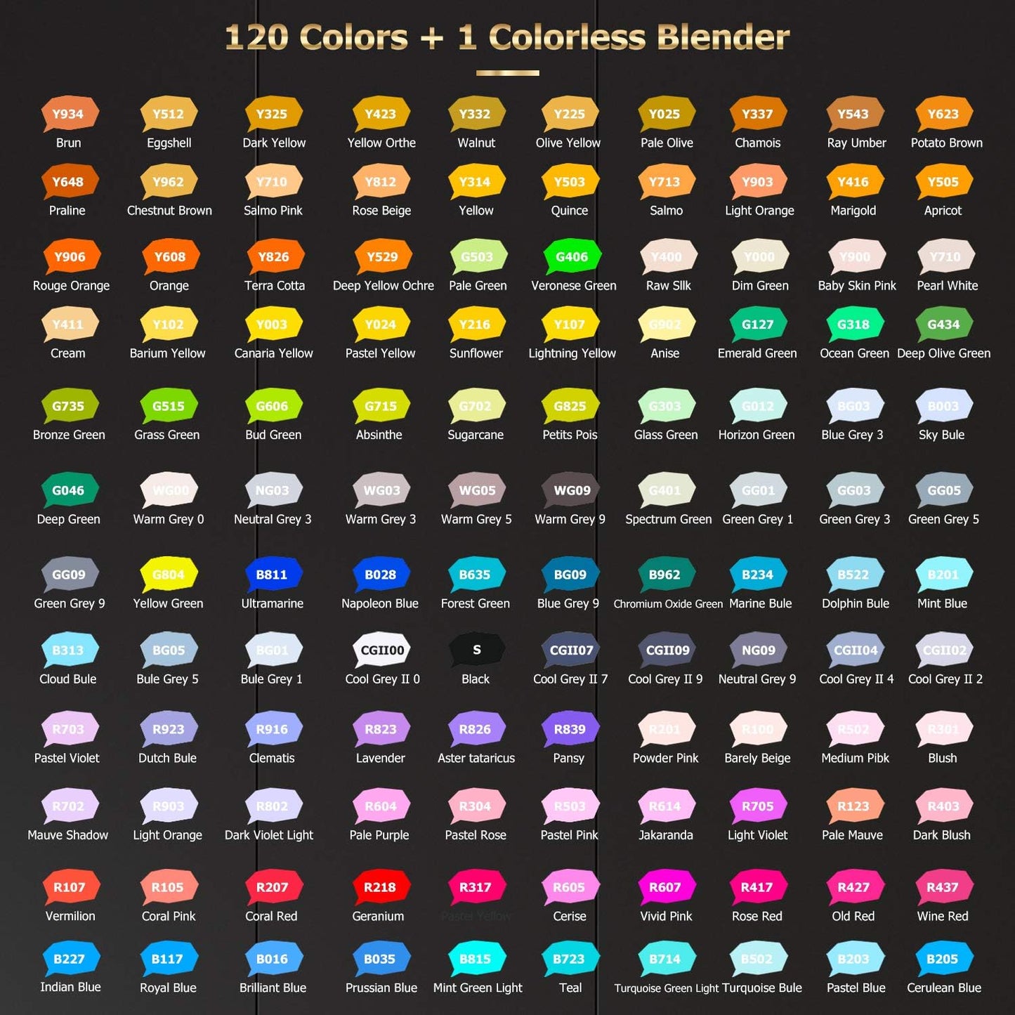 Caliart Alcohol Markers Brush Tip, 121 Colors Dual Tip Coloring Marker Pen Set Brush & Fine, Art Supplies Kit Gift for Adults Coloring Book Artists Sketch Drawing Illustration