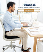 Everlasting Comfort Doctor Recommended Memory Foam Seat Cushion - Image 6