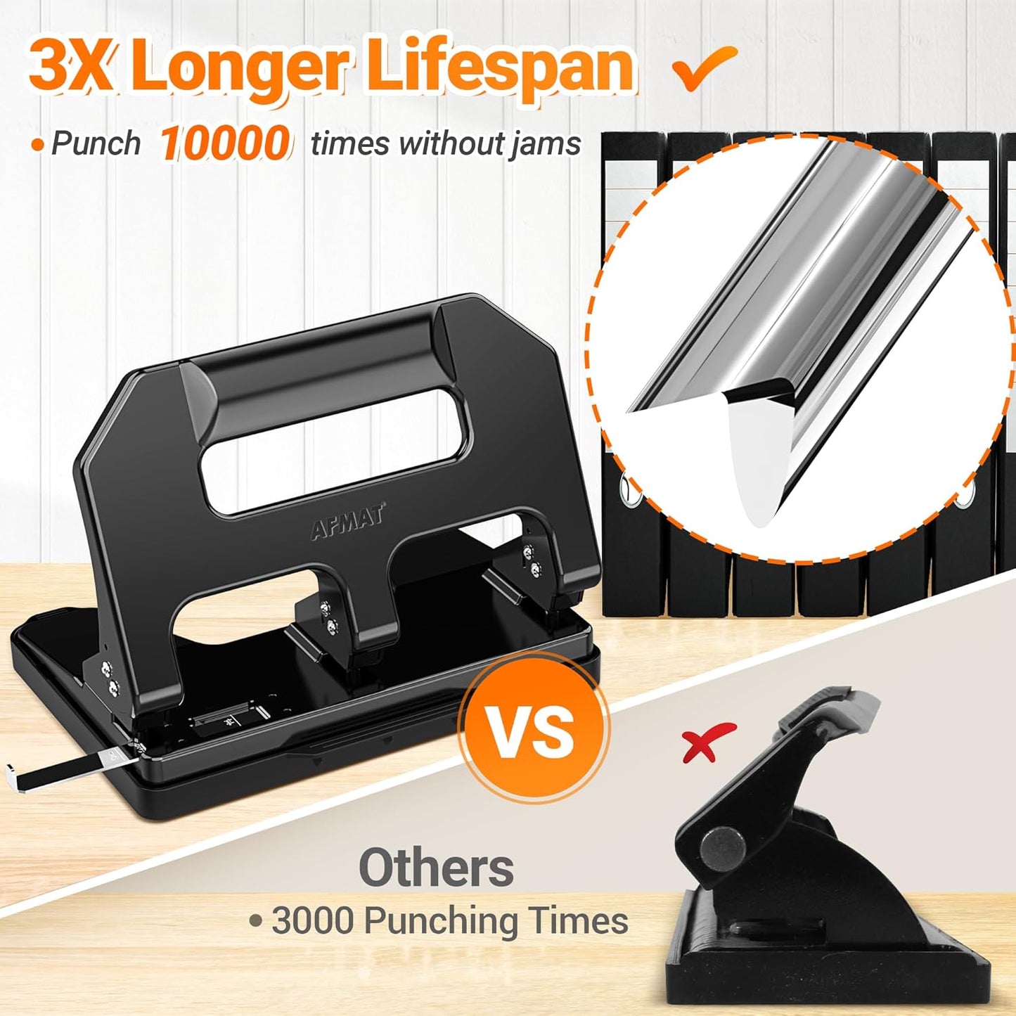 3 Hole Punch Heavy Duty, AFMAT 3 Hole Puncher for Binder, 40-Sheet Three Hole Punch w/ 10000+ Uses, Metal Hole Puncher 3 Ring, 50% Reduced Effort, Bulit-in S.S. Paper Guide, Model: HPX1 (Black)