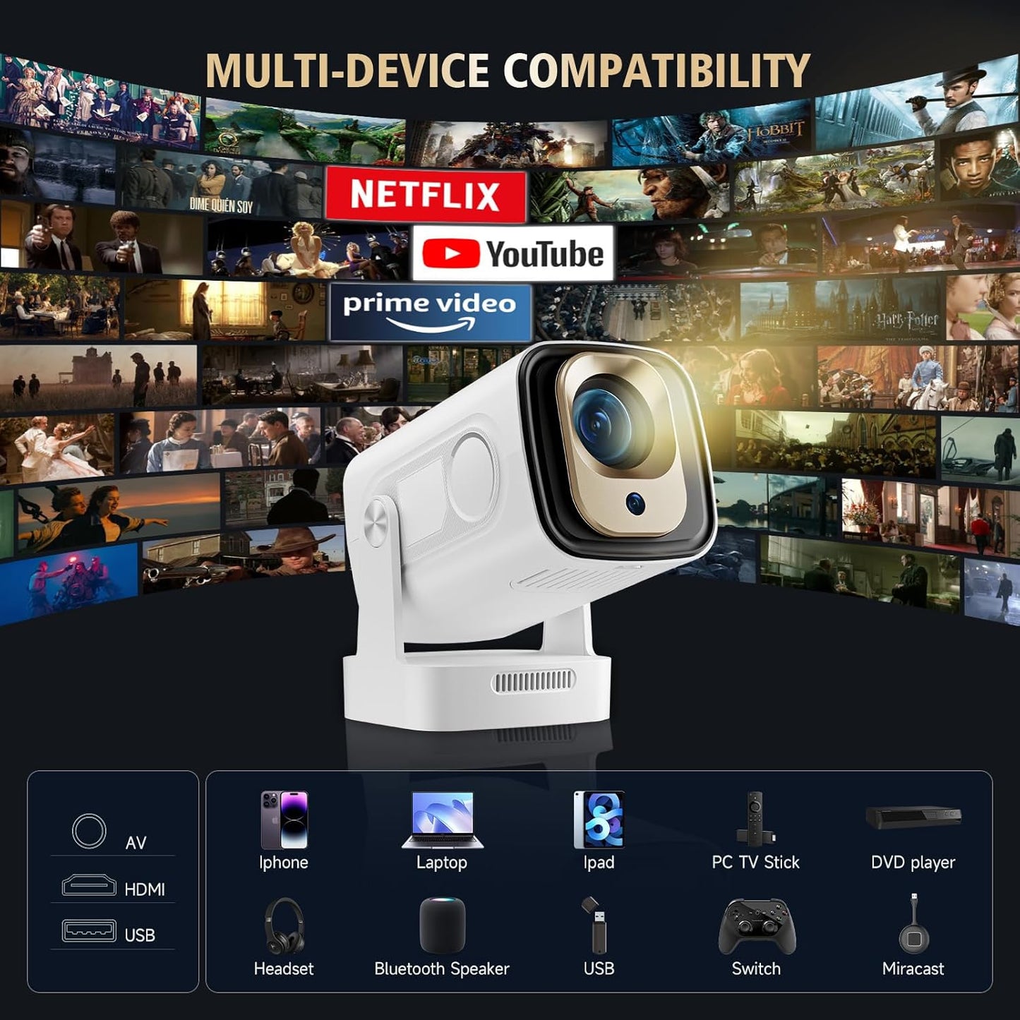 Mini Projector with WiFi and Bluetooth, 4K Full HD 1080P 200ANSI, 180° Rotatable Portable Projector, Auto Focus Movie Projector, Compatible with Smartphone, TV Stick, Laptop, HDMI, USB