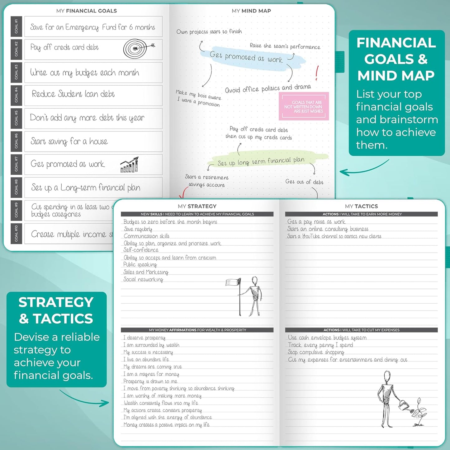 Clever Fox Budget Planner - Expense Tracker Notebook. Monthly Budgeting Organizer, Finance Logbook & Accounts Book, Bill Tracker, A5 (Turquoise)