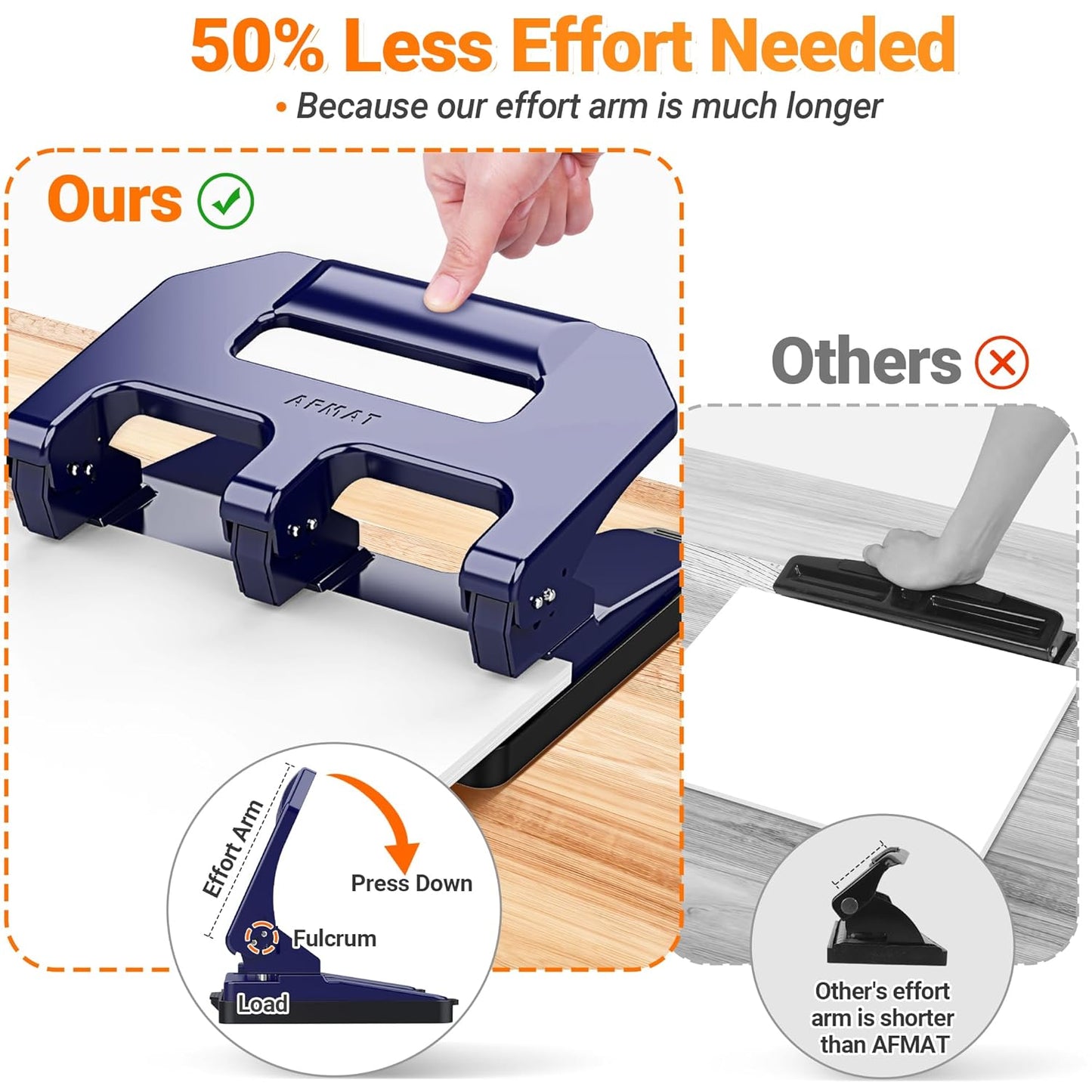 3 Hole Punch Heavy Duty, AFMAT 3 Hole Puncher for Binder, 40-Sheet Three Hole Punch w/ 10000+ Uses, Metal Hole Puncher 3 Ring, 50% Reduced Effort, Bulit-in S.S. Paper Guide, Model: HPX1 (Blue)