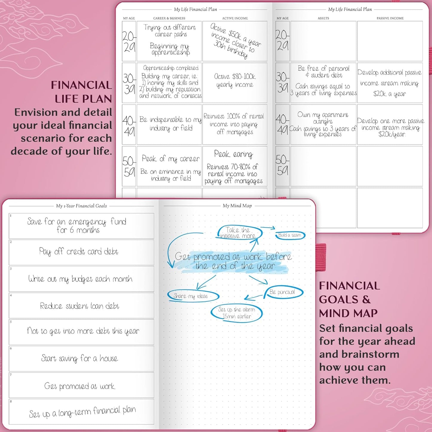 Legend Budget Planner – Financial Organizer Book. Money Account & Expense Tracker Notebook Journal for Household Monthly Budgeting (Hot Pink)