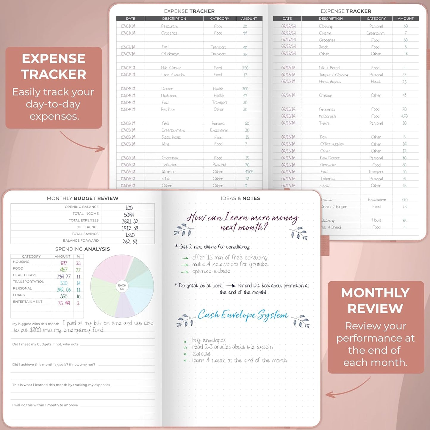 Clever Fox Budget Planner - Expense Tracker Notebook. Monthly Budgeting Organizer, Finance Logbook & Accounts Book, Bill Tracker, A5 (Peach Pink)