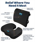 Everlasting Comfort Doctor Recommended Memory Foam Seat Cushion - Image 3