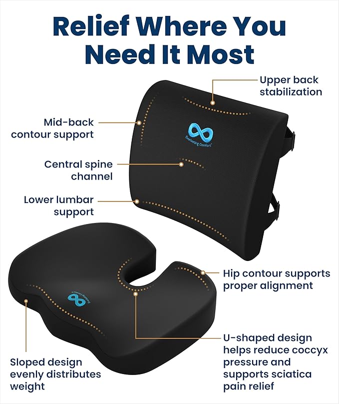 Everlasting Comfort Doctor Recommended Memory Foam Seat Cushion - Image 3