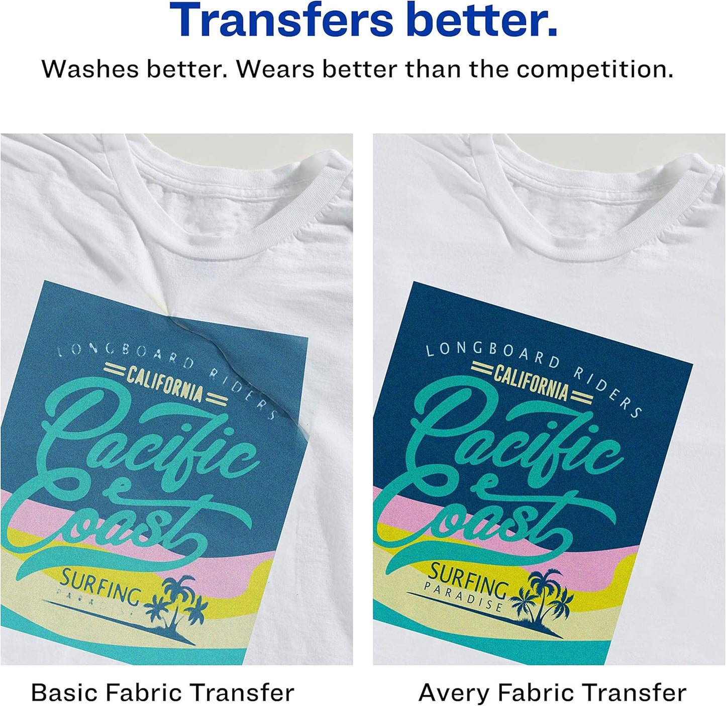 Avery Printable Heat Transfer Paper for Light Fabrics, 8.5" x 11", Inkjet Printer, 6 Iron On Transfers (3271)