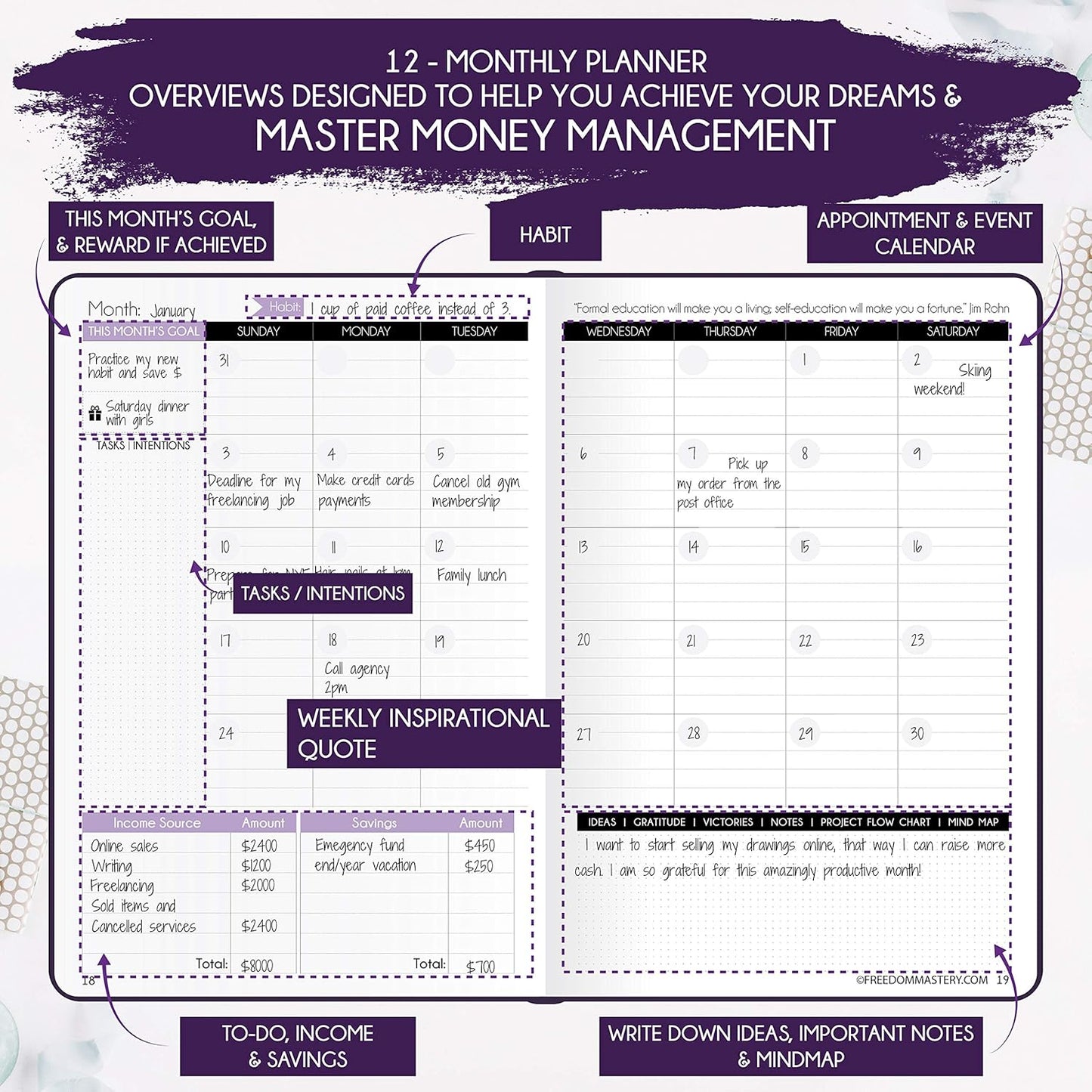 Financial Planner - Monthly Budget Planner & Monthly Bill Organizer | A 12-Month Journey to Financial Freedom | Bill Payment Tracker Organizer, Debt, Expense Tracker & Money Saving with Pockets