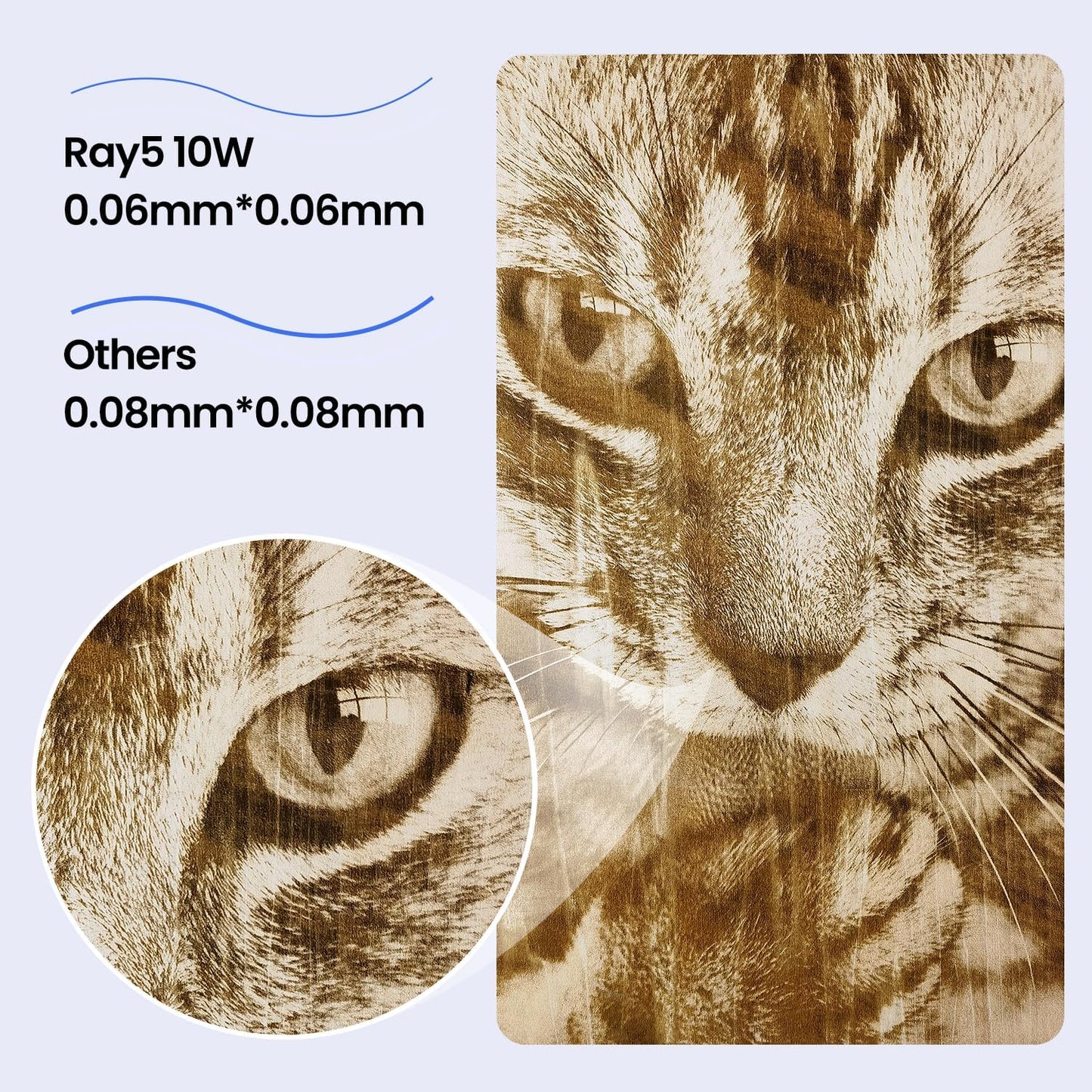 Longer RAY5 Laser Engraver, 10W High-Precision Laser Engraver, Compressed Spot CNC, App Offline Control, DIY Engraving Tool for Metal/Glass/Wood, Engraving Area 15.7 "x15.7"
