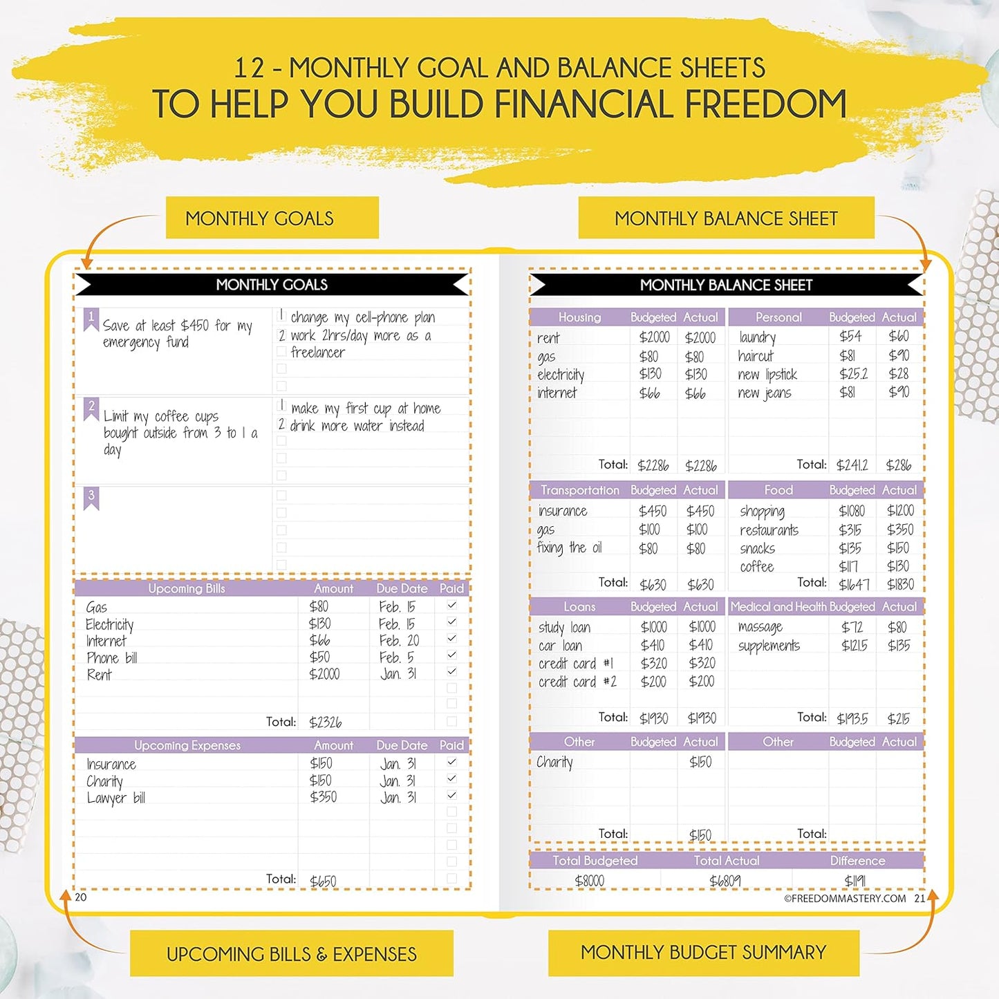Financial Planner - Monthly Budget Planner & Monthly Bill Organizer | A 12-Month Journey to Financial Freedom | Bill Payment Tracker Organizer, Debt, Expense Tracker & Money Saving with Pockets