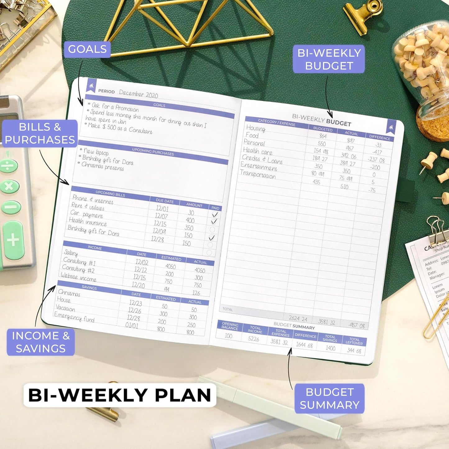 Clever Fox Bi Weekly Budget Planner – Undated Financial Organizer Book – Expense Tracker, Budgeting & Bill Notebook, A5 (Dark Green)