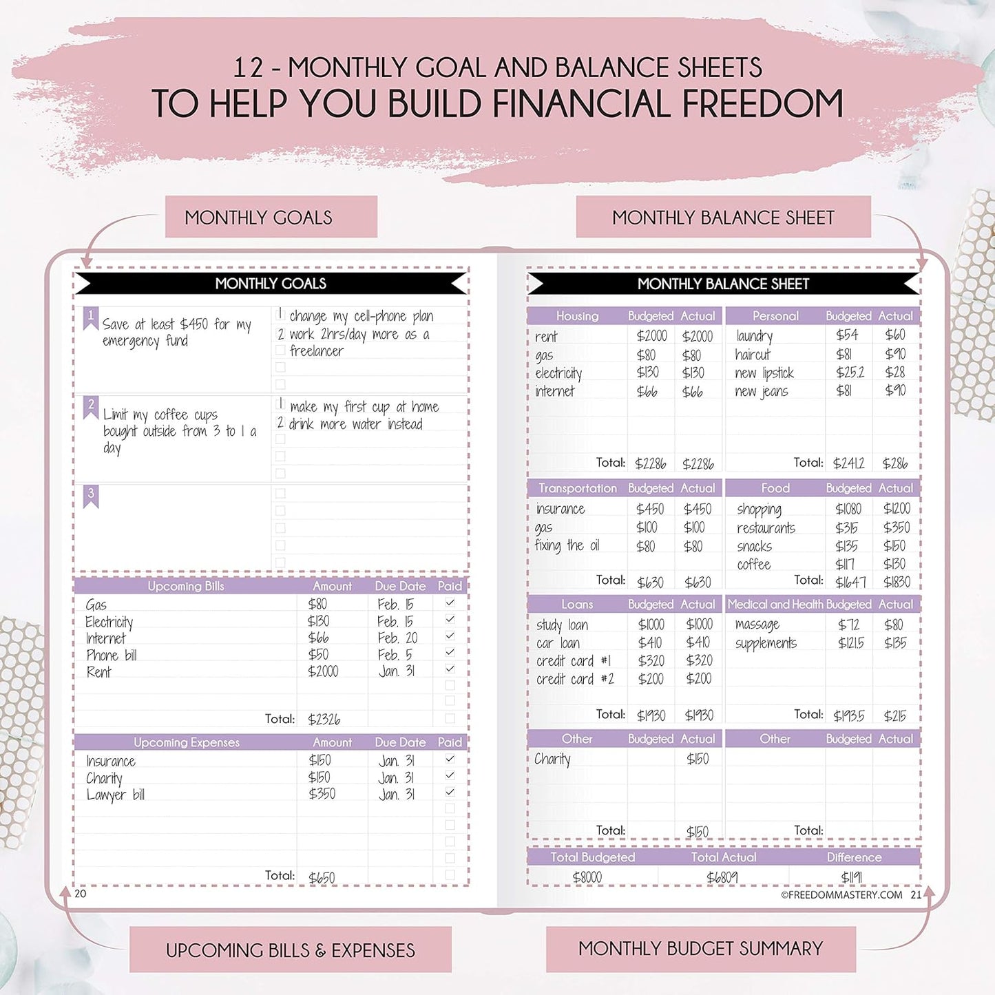 Financial Planner - Monthly Budget Planner & Monthly Bill Organizer | A 12-Month Journey to Financial Freedom | Bill Payment Tracker Organizer, Debt, Expense Tracker & Money Saving with Pockets